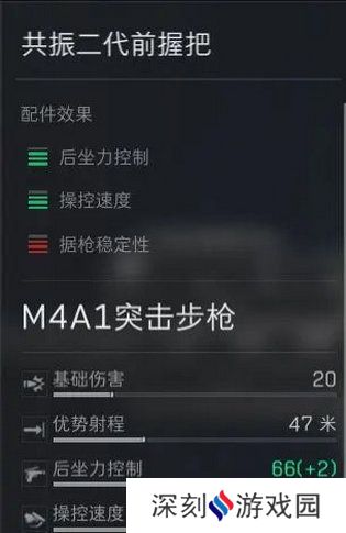 三角洲行动M4A1搭配使用指南 如何使用M4A1战场游戏龙神器[多图]图片4