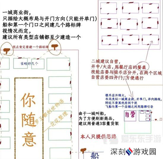 王都创世录铜币怎么获取 王都创世录铜币获取方法