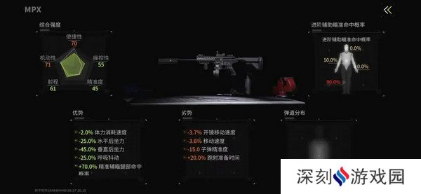 萤火突击辅助瞄准怎么设置 辅助瞄准设置攻略[多图]图片8