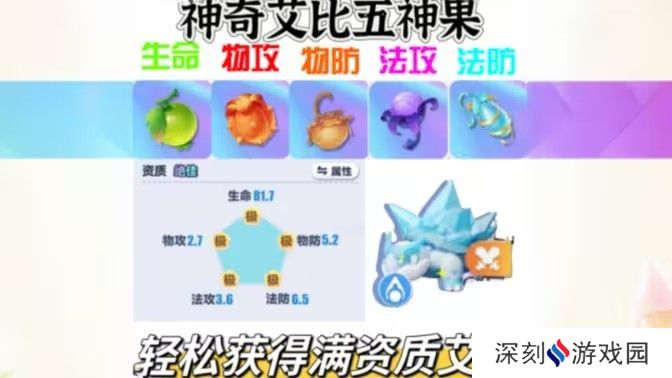 蛋仔派对8月15日艾比擂台3V3模式怎么玩 艾比玩法更新汇总[多图]图片4