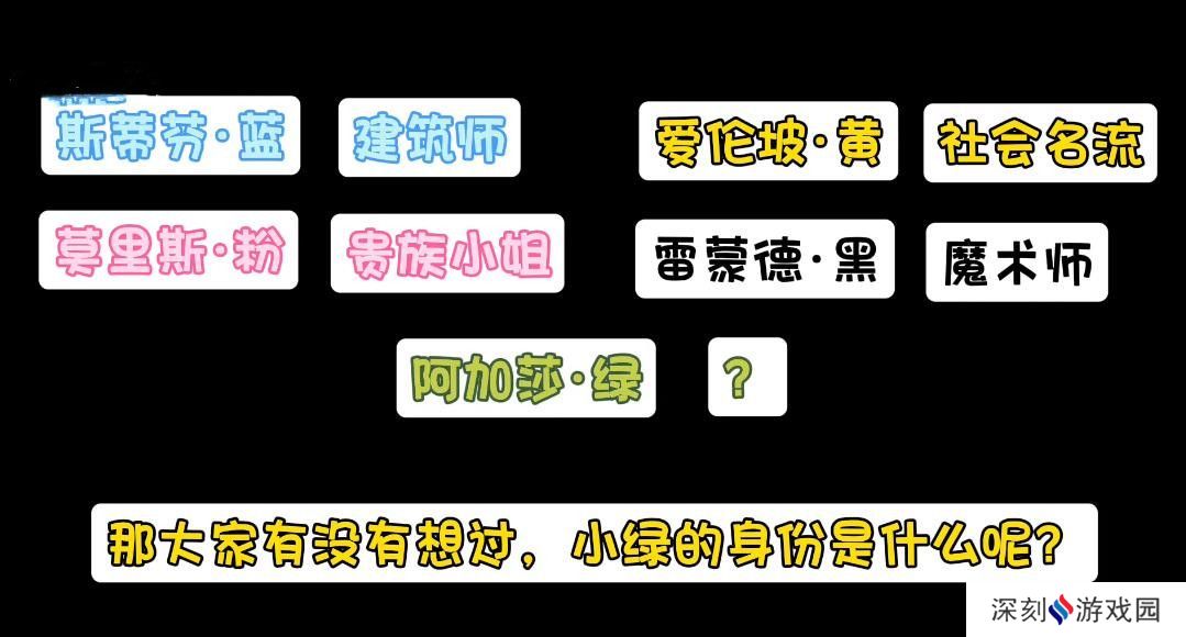 蛋仔派对血色幽灵塔谁是凶手 联动柯南谁杀了小绿死因答案[多图]图片4