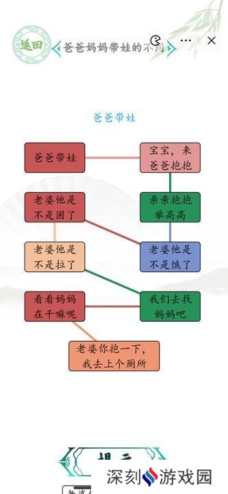 汉字找茬王男女带娃攻略 爸爸妈妈带娃的不同怎么过[多图]图片2