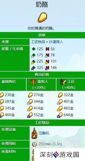 星露谷物语下矿回血的食物有什么 星露谷物语下矿回血的食物大全