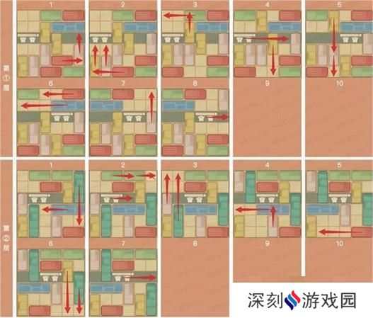 桃源深处有人家悟证若每日通关攻略大全 悟证若每天通关方法汇总[多图]图片4