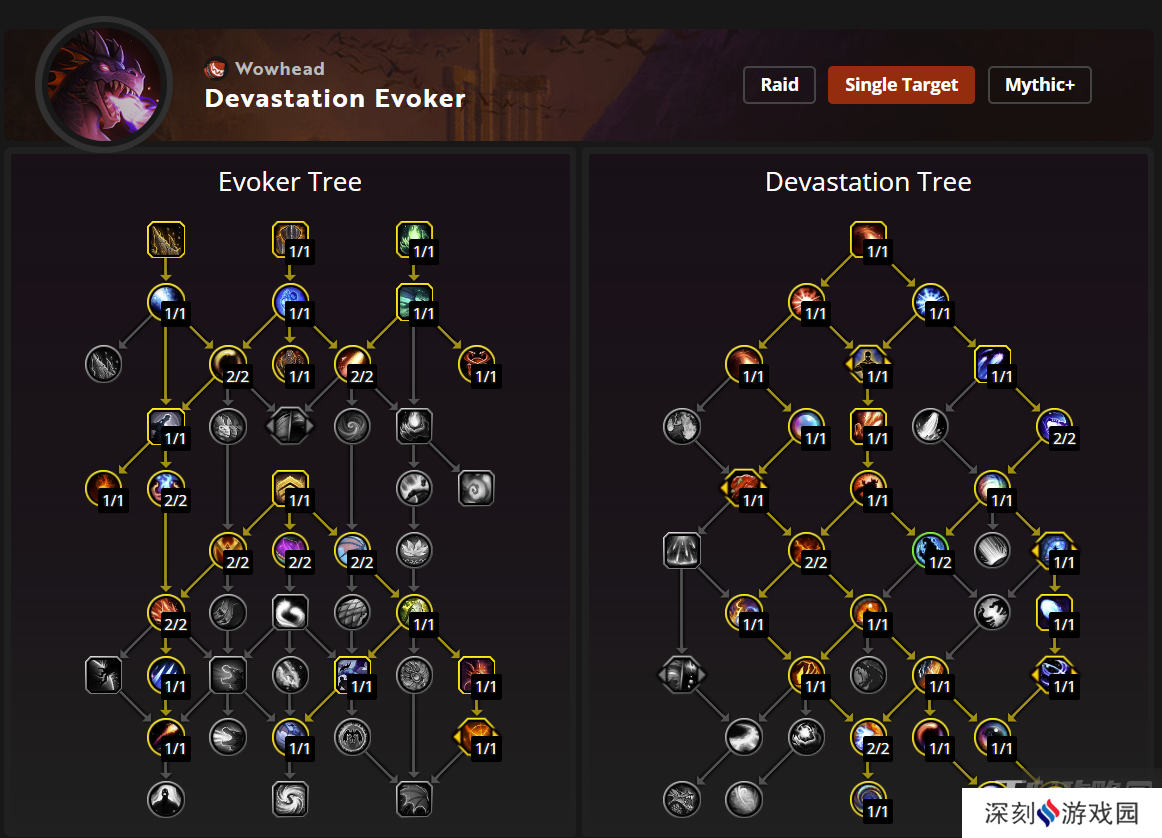 《魔兽世界》10.1湮灭唤魔师天赋推荐