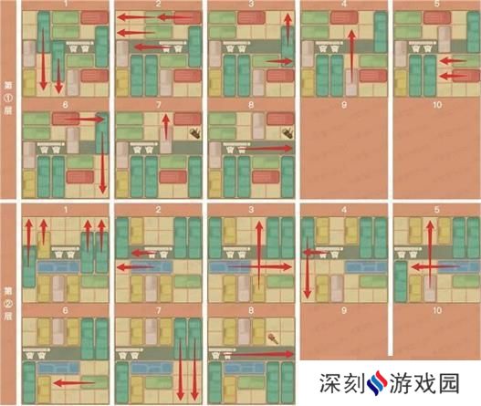 桃源深处有人家悟证若每日通关攻略大全 悟证若每天通关方法汇总[多图]图片3