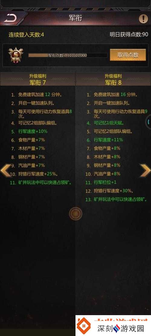 破晓的曙光新手必知英雄专长机制