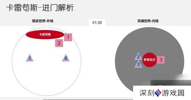 魔兽世界TBCsw1号怎么打？ （魔兽世界卡雷苟斯打法）