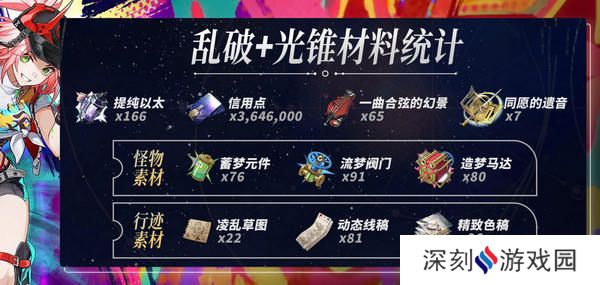 崩坏星穹铁道乱破升级材料有哪些 乱破升级材料是什么[多图]图片4