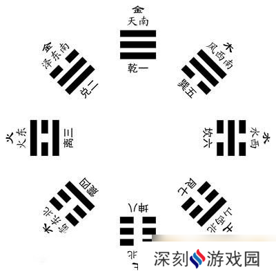 《Crimaster犯罪大师》侦探事务所**的宝箱答案解析