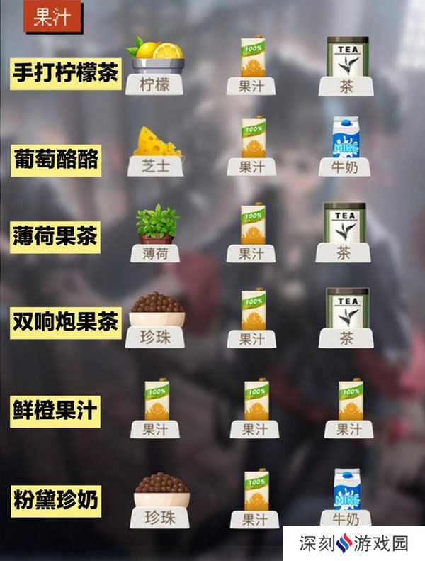 归龙潮饮品配方大全 饮品有哪些配方[多图]图片3