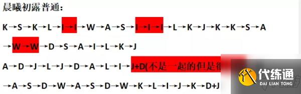 原神晨曦初露怎么获得高分？风物之歌晨曦初露获取高分操作技巧攻略