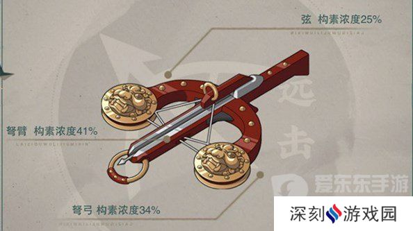 物华弥新铜犴弩武器怎么样 铜犴弩武器技能效果