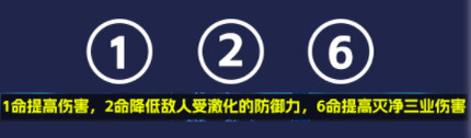 原神纳西妲养成图鉴攻略 纳西妲如何培养更合适[多图]图片4