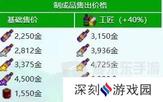 星露谷物语什么酒最赚钱 星露谷物语酒类价格排行