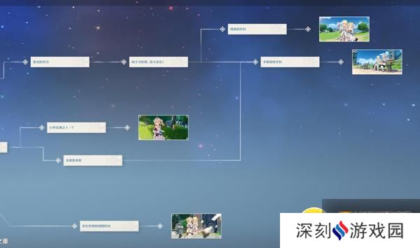 《原神》芭芭拉传说任务治愈的清泉全结局一览