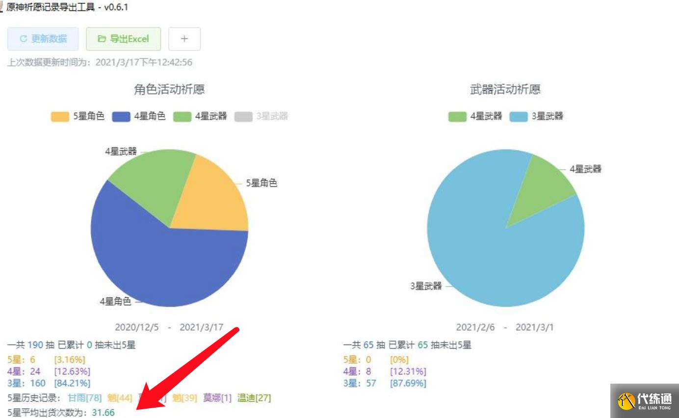 原神1.4版本更新后，开局选女主的玩家难受了，原因和女仆有关