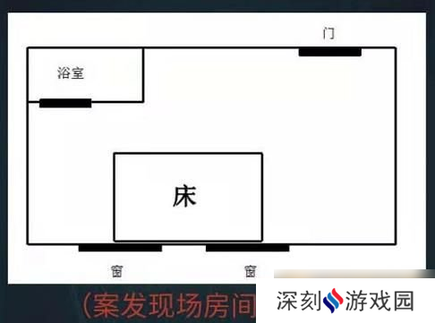 《Crimaster犯罪大师》疑案追凶喋血公寓答案解析