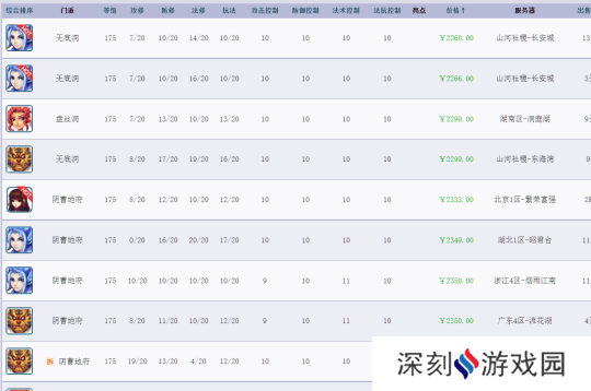 梦幻西游175号价能否降破2000？改完名再领千亿兽诀