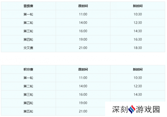 梦幻西游【武神坛之战】规则迭代：全新赛事体验即将开启