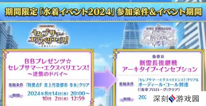 fgo日服2024年泳装活动怎么玩？日服泳装活动玩法攻略大全[多图]图片2